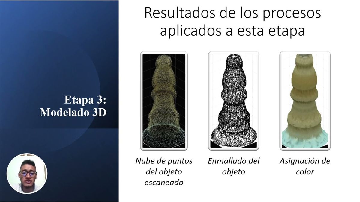 CYA191 - Caracterización Morfológica de un Objeto Real, Usando Datos Bidimensionales Digitales Ob…