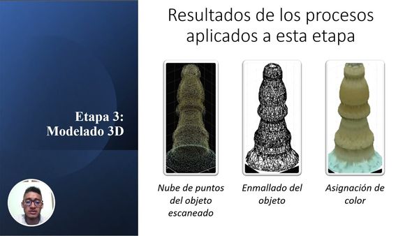 CYA191 - Caracterización Morfológica de un Objeto Real, Usando Datos Bidimensionales Digitales Ob…