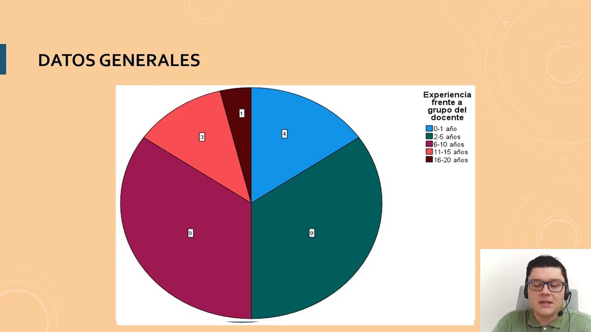 PUE154 - Calidad de la Docencia Universitaria: Análisis de la Plantilla Docente de la Licenciatura…