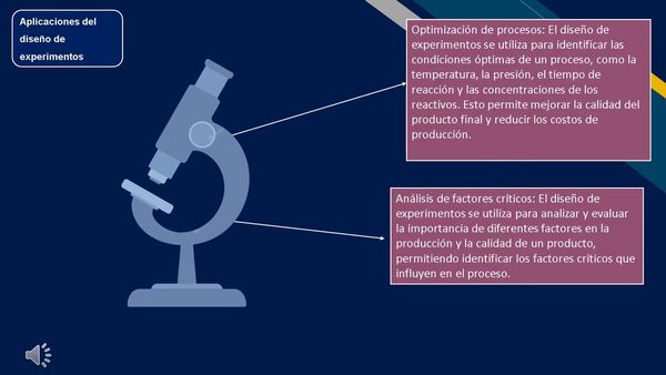CHM089 - Aplicación del Diseño de Experimentos Factorial en la Mejora de Procesos