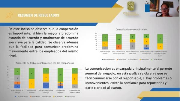 CLY132 - Impacto del Liderazgo y Clima Laboral en la Alta Dirección en Empresas Transnacionales