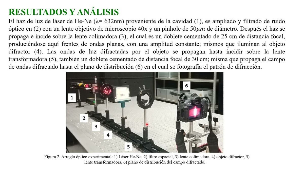 HLG177 - Difracción en Zona de Fresnel de un Doblete Cementado