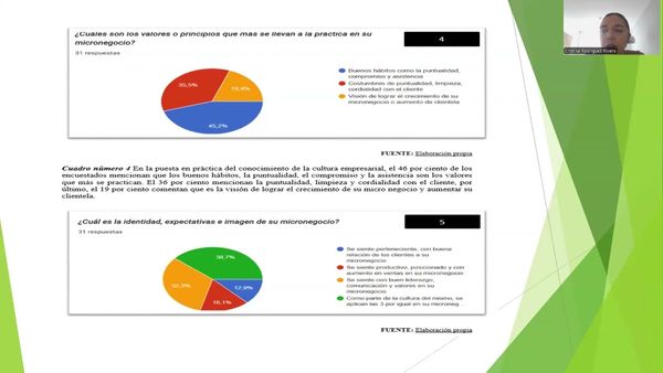 MED049 Cultura Empresarial Zona Sur Cuchilla Puebla