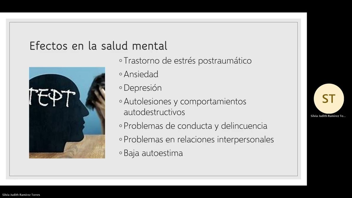 TLA053 - Impacto de Experiencias Traumáticas en la Salud Mental de los Jóvenes: Una Revisión Si…