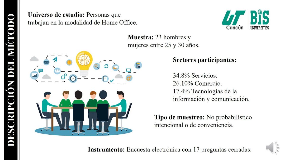 MOR213 - Alcances de la Estrategia “Home Office” en las Empresas en el Municipio de Benito Juá…