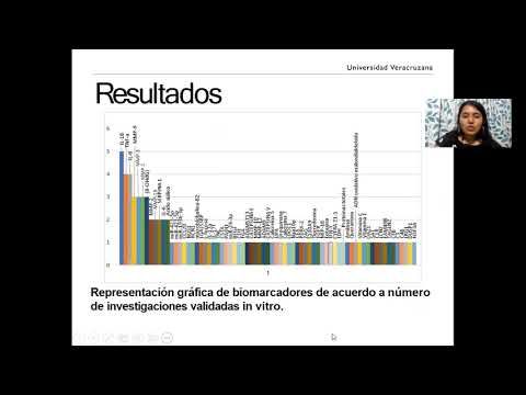 MEX084 - Biomarcadores Salivales en el Diagnóstico Precoz de Carcinoma Oral de Células Escamosas …