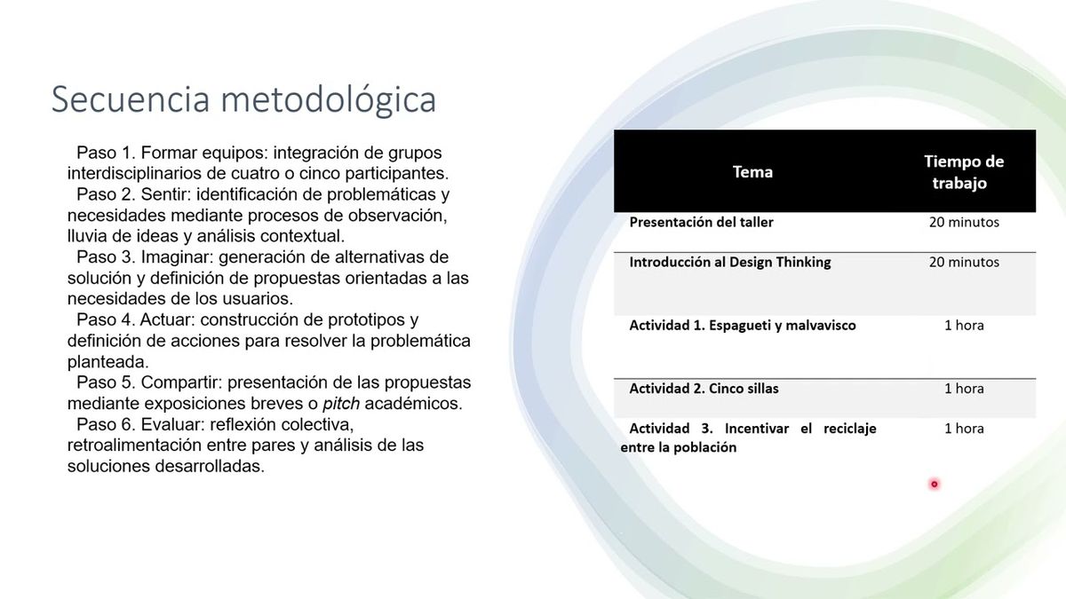 CHE149- Análisis de una Experiencia Educativa Basada en Design Thinking para Promover el Pensamien…