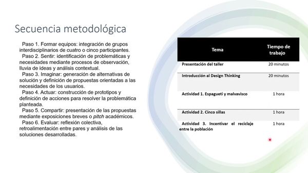 CHE149- Análisis de una Experiencia Educativa Basada en Design Thinking para Promover el Pensamien…