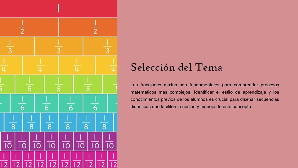 MTR075 - Estrategias Didácticas para la Enseñanza de las Fracciones Mixtas en Sexto Grado