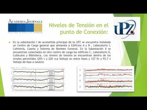 PUE116 - Análisis del Código de Red en la Universidad Politécnica de Zacatecas