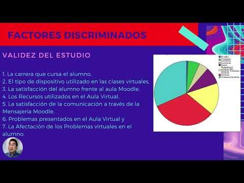 CTM180 - El Aula Virtual y los Retos de Aprendizaje del Estudiante del TecNM Chetumal