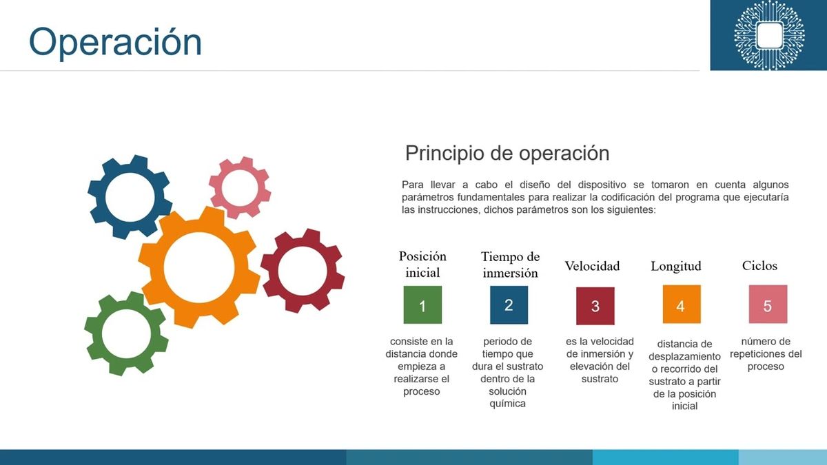 CDX257 - Diseño e Implementación de un Dispositivo Mecatrónico Multimuestra para la Elaboració…