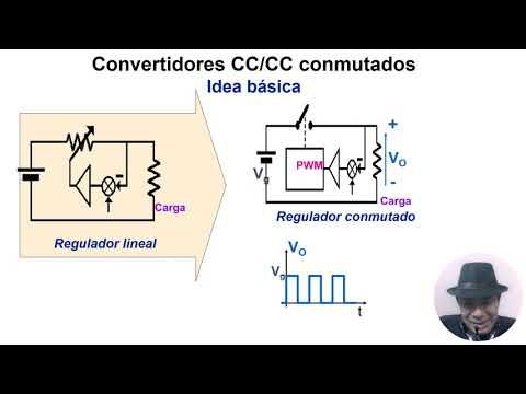 IEU097 - Simulación Digital del Modelo en Espacio de Estado del Convertidor Reductor CD-CD utiliz…