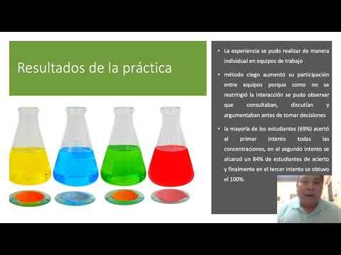 MEX078 - Diseño e Implementación de una Práctica de Química Verde