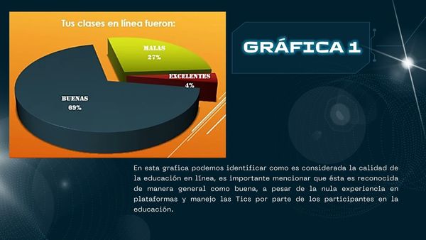 HDG074 - La Hora Cero en la Educación en Línea