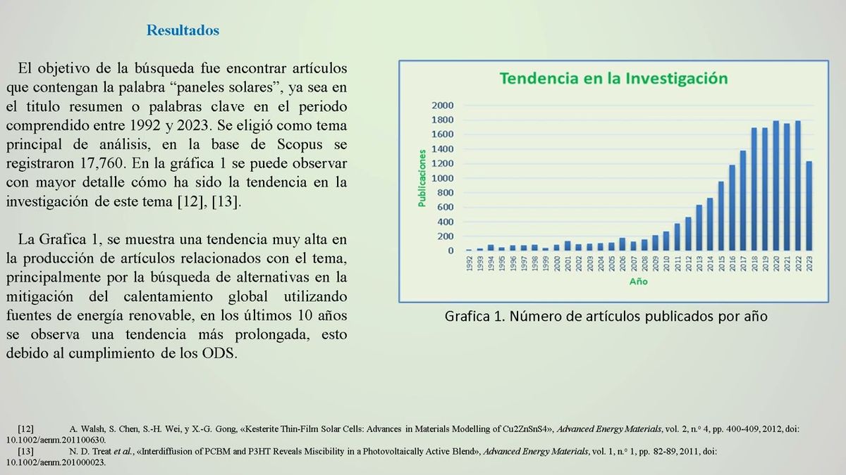 IEU088 - Mapeo de la Evolución en la Investigación de los Paneles Solares: Un Análisis Bibliomé…