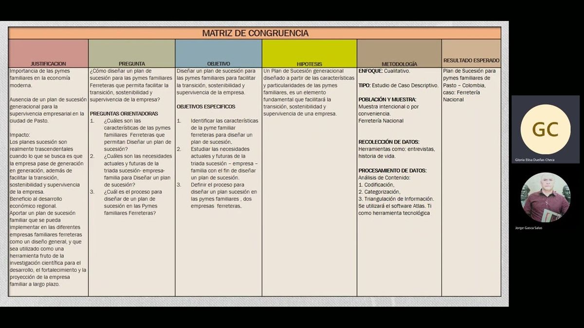 OXA110 - La Sucesión en Pymes Familiares