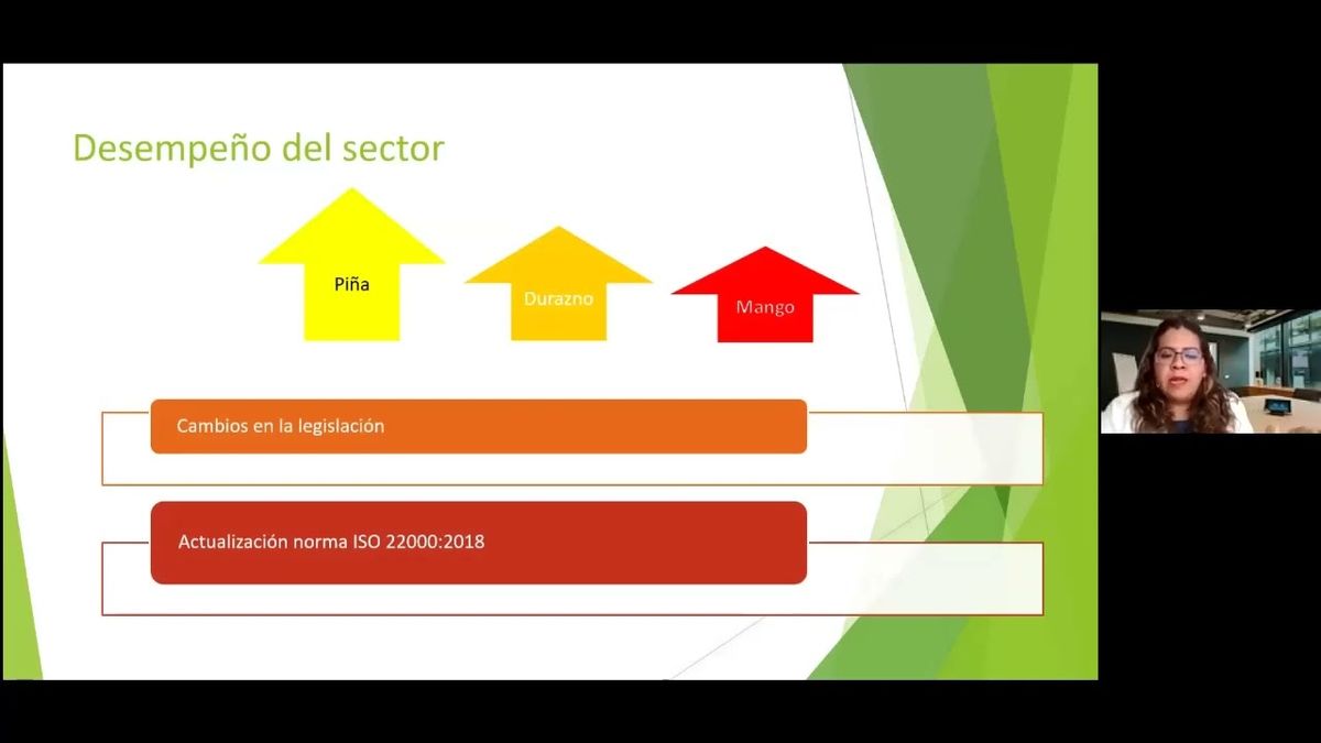 FRS066 - Planeación Estratégica Integrada a ISO 22000