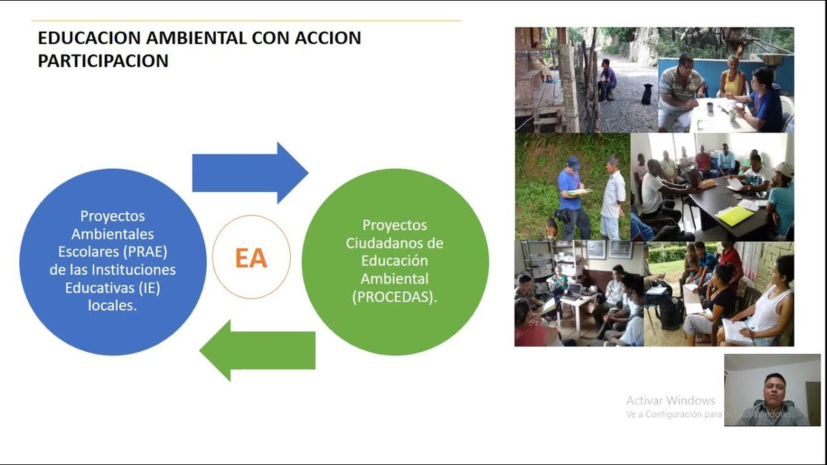 CLY238 - Construcción de Estrategias en Educación Ambiental Formal y no Formal, como Medio de Mit…