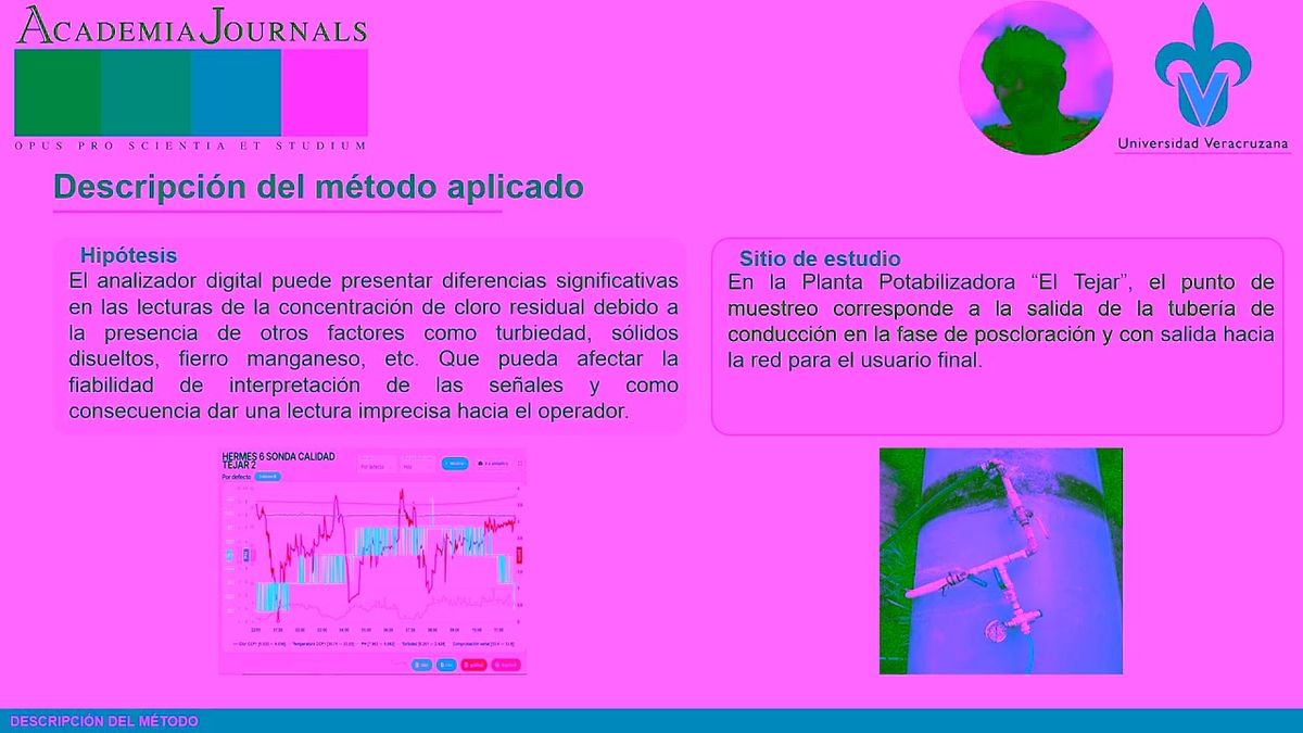 ITG025- Comparativa entre Analizador Digital Automático vs Medidor Digital Portátil para Cloro Re…