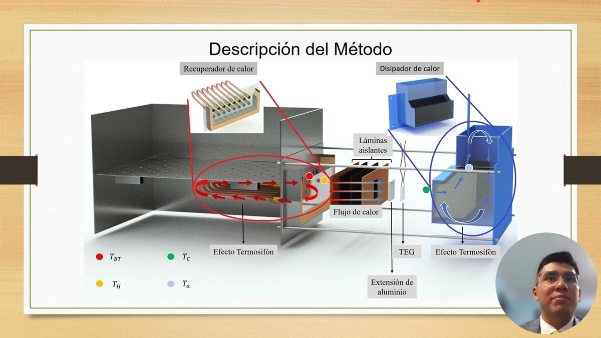 CPS117 - Recuperación de Calor Residual de la Quema de Carbón, para Generar Potencia Termoeléct…