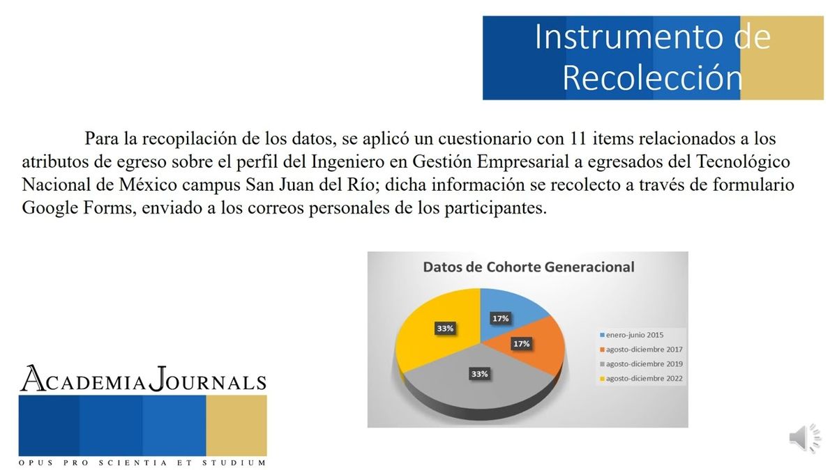 MTY153 - Evaluación de los Atributos de Egreso de la Carrera de Ingeniería en Gestión Empresari…