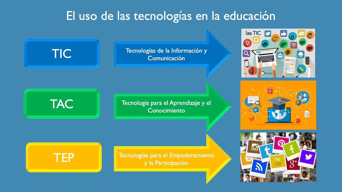 CCC-065 - REFORZAMIENTO DEL DESARROLLO DE PROYECTOS DE TITULACIÓN POR LA OPCIÓN CURRICULAR EN EL …