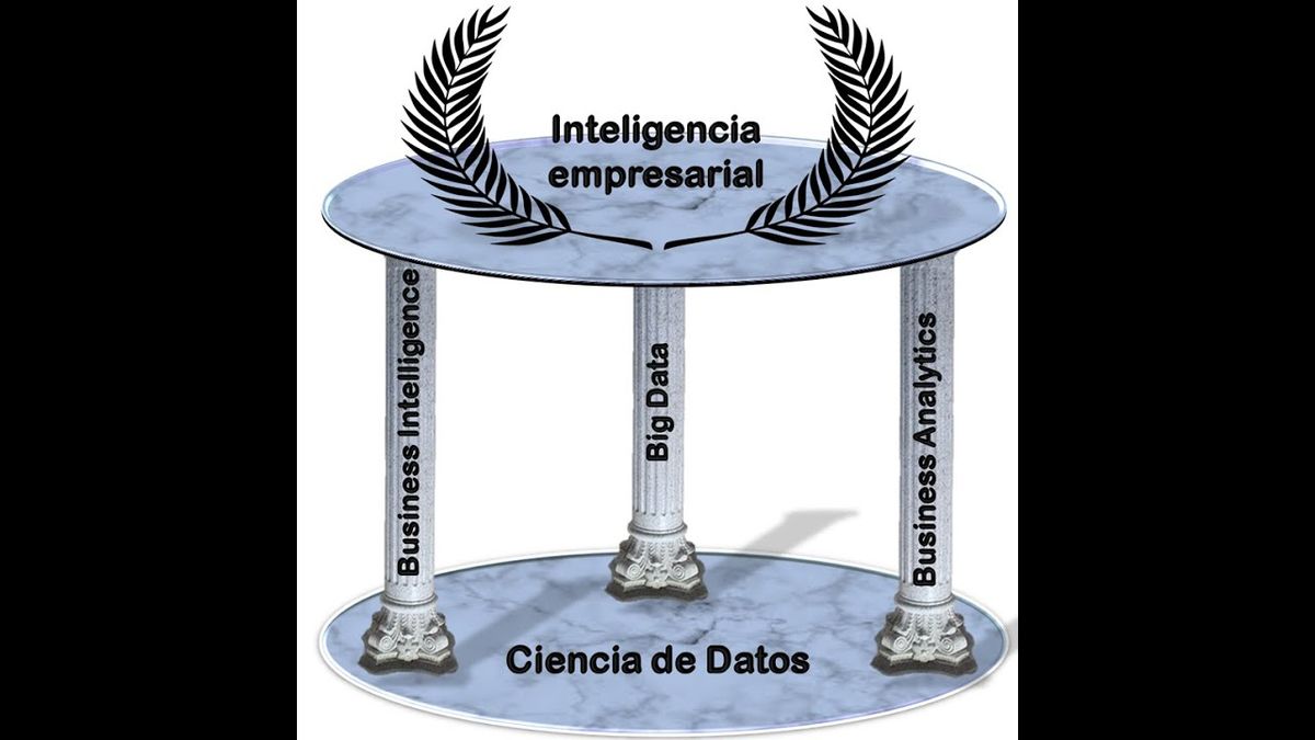 MOR001 - La Ciencia de los Datos para la Gestión de las Organizaciones en México ante la Pandemia…