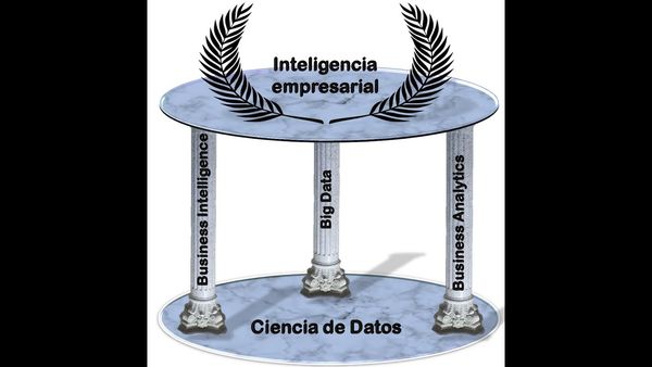 MOR001 - La Ciencia de los Datos para la Gestión de las Organizaciones en México ante la Pandemia…