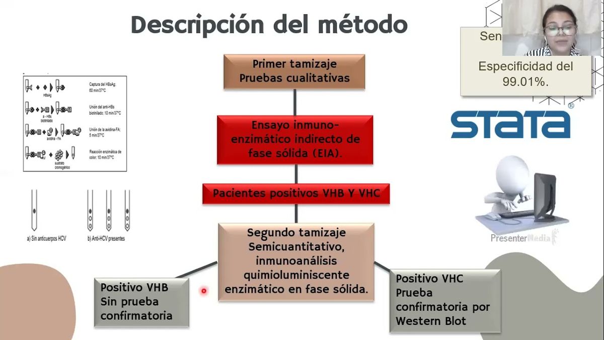 OAX041 - Hepatitis B y C en la Población de la Ciudad de Chilpancingo, Gro., México