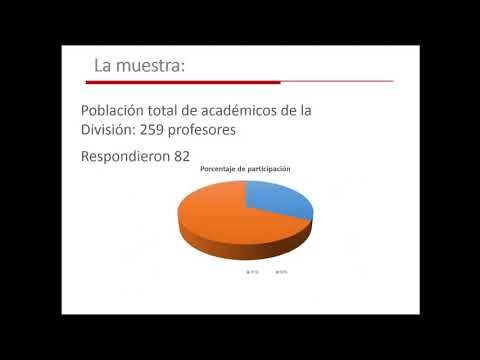 TAB023 - La Emergencia Sanitaria y sus Efectos sobre el Trabajo Docente: Percepción y Consideracio…