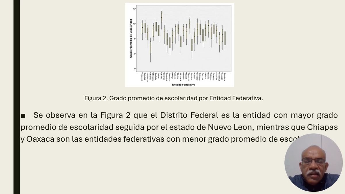 CMX110 - Grado de Escolaridad en México del 2005 al 2020: Un estudio de Modelación Jerárquica