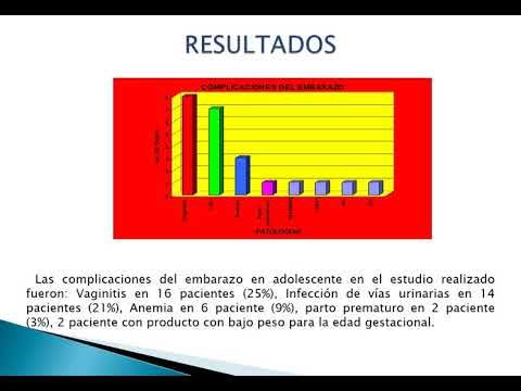 T215 - COMPLICACIONES DEL EMBARAZO EN MUJERES ADOLESCENTES QUE ACUDEN A CONSULTAR A LA UNIDAD MÉDI…