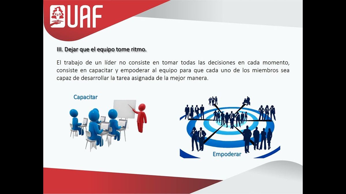 FRS157 - Liderazgo, Potenciación del Talento y Desarrollo del Factor Humano como Generador de Prod…