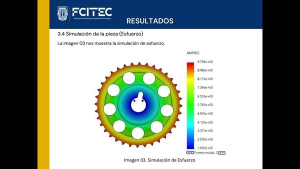 CHM121 - Propuesta y Puesta en Marcha del Proceso de Manufactura Aditiva de la Ingeniería para la …