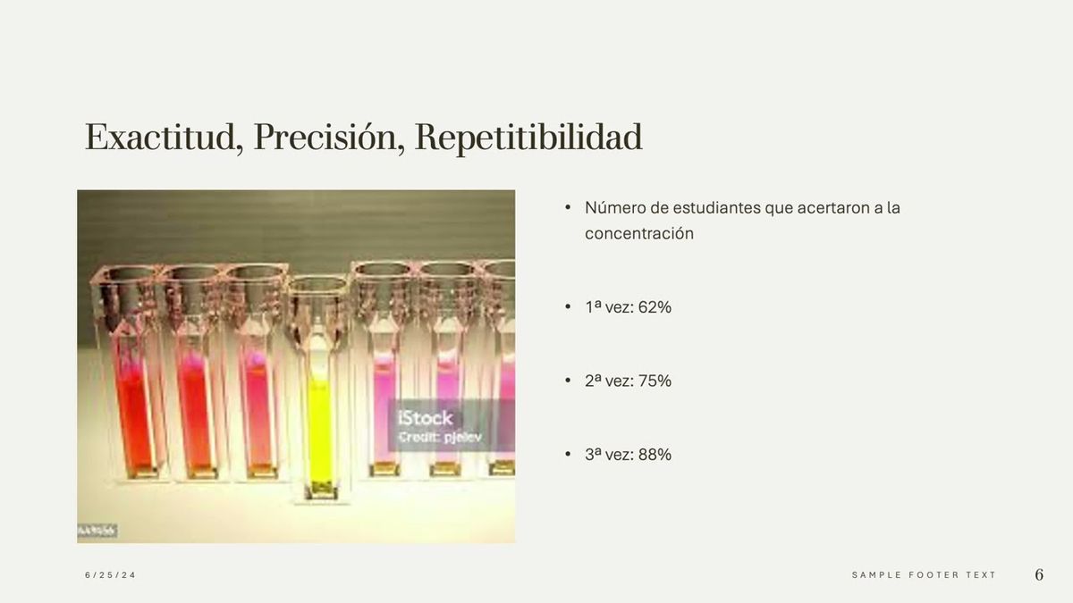 CHS127 - Gestión en el laboratorio: Implementación de una técnica verde de espectrofotometría a…