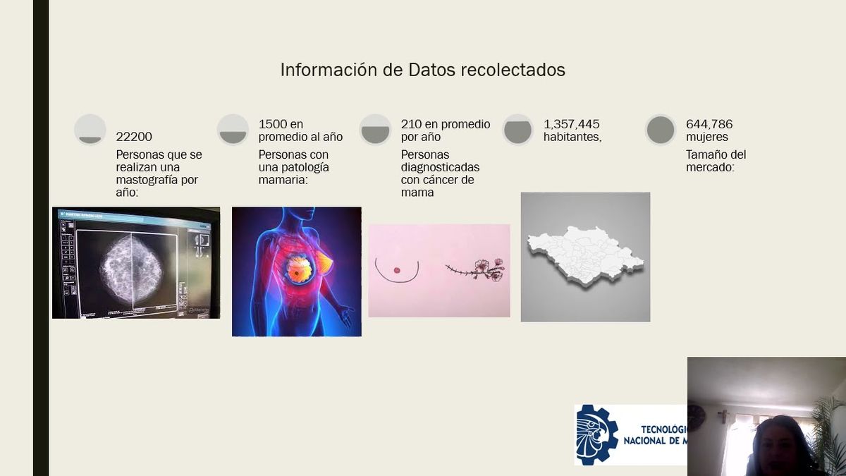 A047 - Estudio Técnico para un Estudio de Factibilidad de una Unidad Médica de Especialidades en …