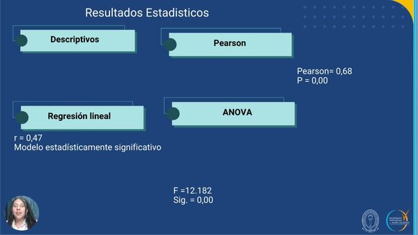 CHE166- Adopción de Inteligencia de Negocios y su Relación con la Toma de Decisiones y la Gestió…