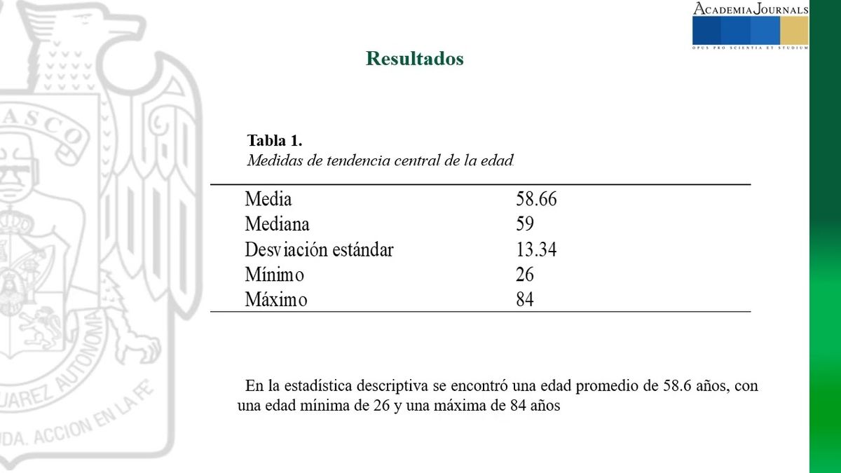 CHS066 - Estrés y Depresión Relacionado con la Adherencia al Tratamiento en Pacientes con Diabete…