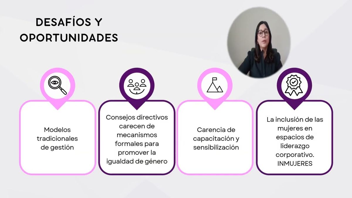 MED104 - MIPYMES mexicanas: un Enfoque de Gobernanza Corporativa Centrado en la Igualdad de Género