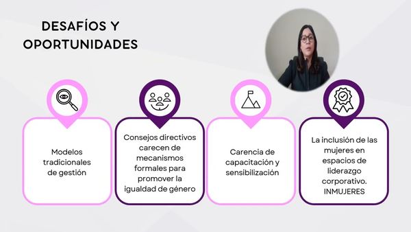 MED104 - MIPYMES mexicanas: un Enfoque de Gobernanza Corporativa Centrado en la Igualdad de Género