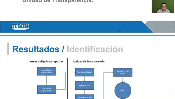 HID072 - Reingeniería del Proceso de Capacitación para el Llenado y Publicación de la Informaci