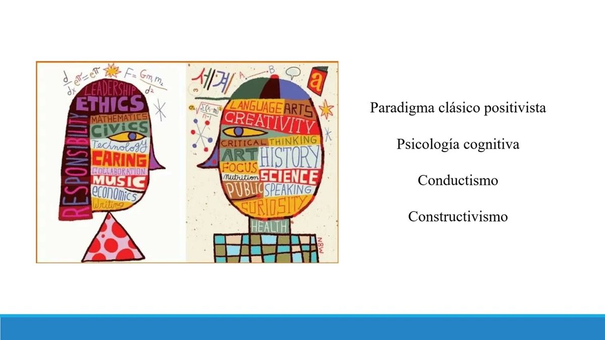 FRS200 - Bases Teóricas de las Competencias Docentes para el Profesor Universitario del Siglo XXI …