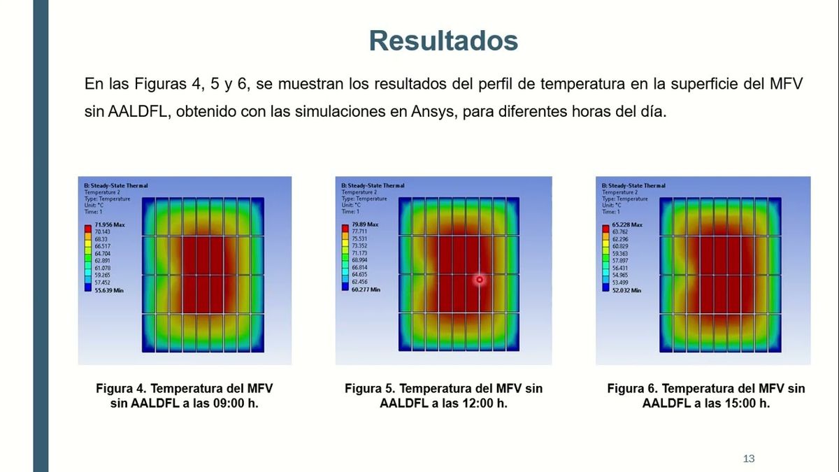 CDX138 - Simulación Numérica de la Mejora en la Eficiencia de Conversión de un Módulo Fotovolt…