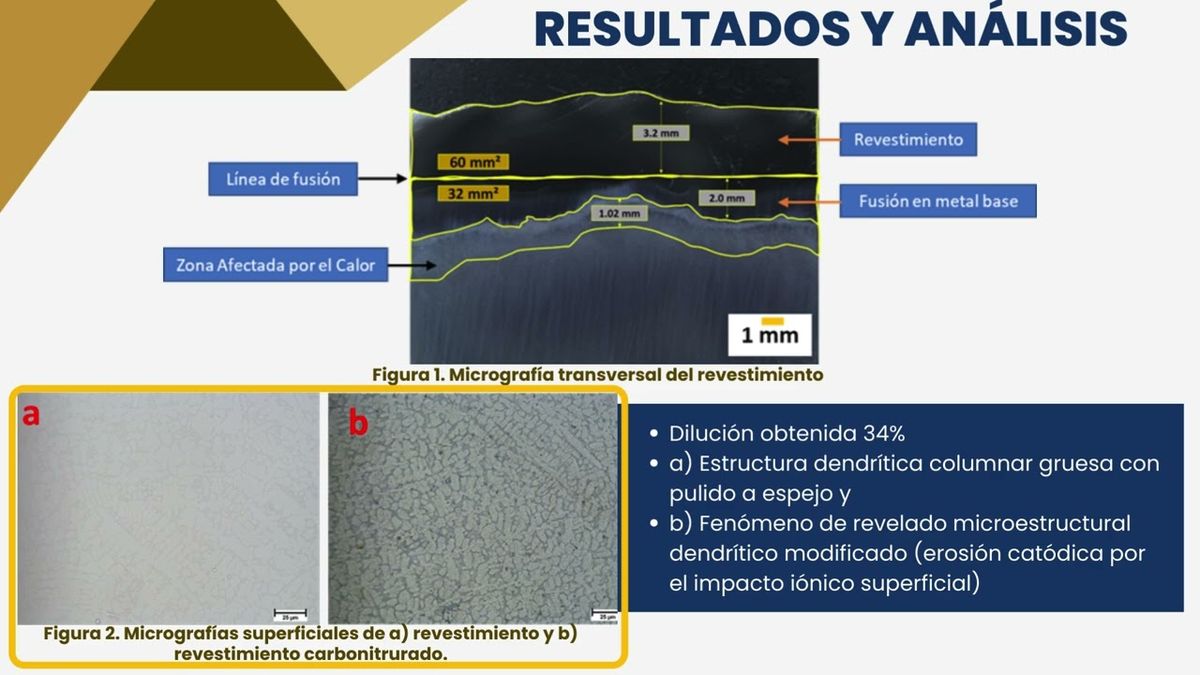 CTM076 - Carbonitrurado Iónico de un Revestimiento Base Cobalto Aplicado por Soldadura GTAW sobre …