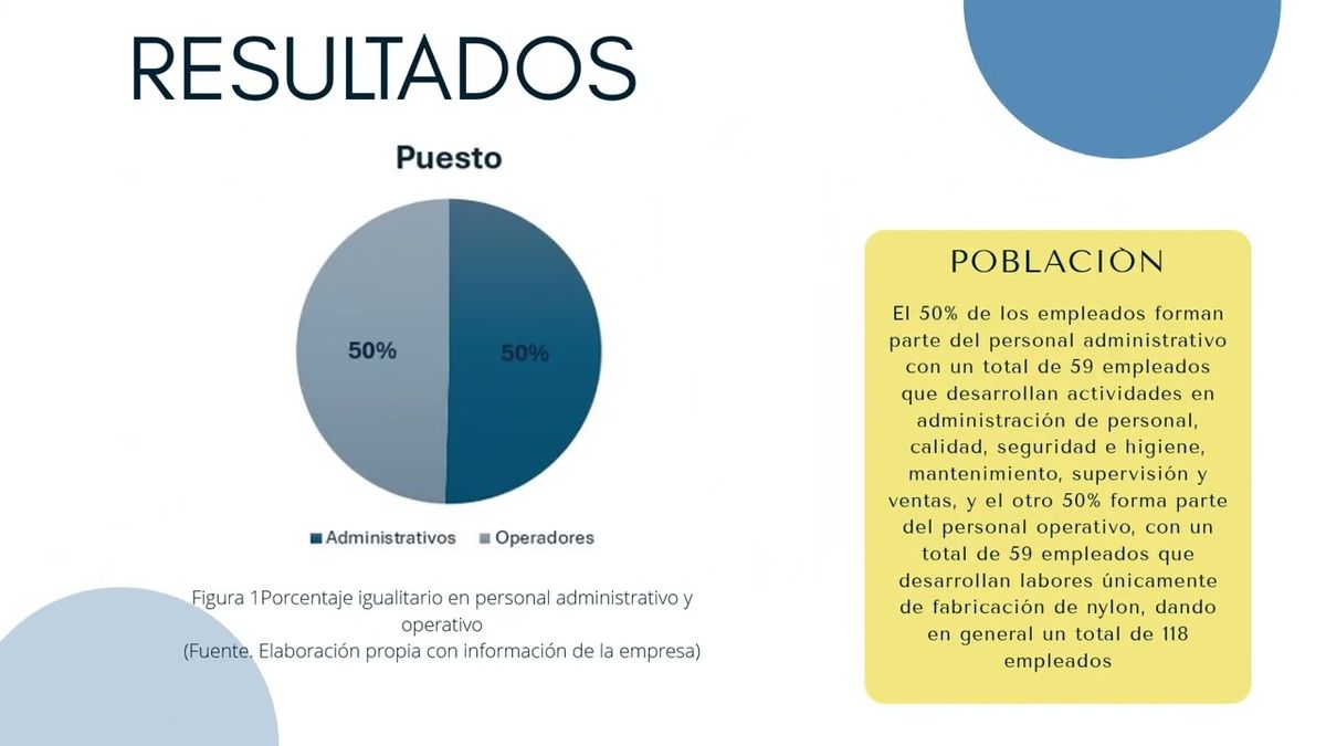 PBA149 - Analizar el nivel de conocimiento en seguridad e higiene industrial de los empleados de un…