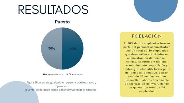 PBA149 - Analizar el nivel de conocimiento en seguridad e higiene industrial de los empleados de un…