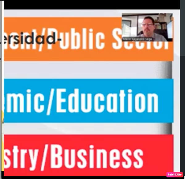 HDG042 - Evolución de la Relación Universidad-Gobierno-Industria: El caso Aeronáutica-UPMH