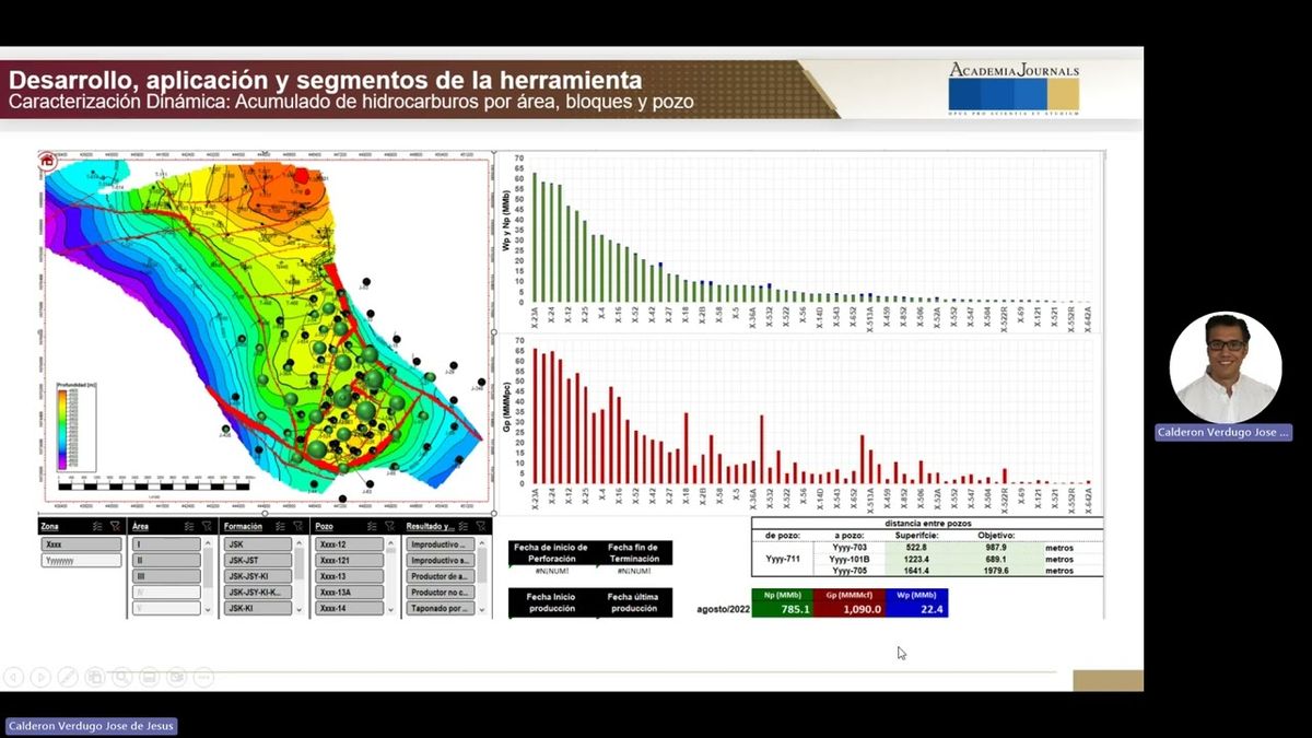 HLG286 - CICED: Una Herramienta Integral en la Caracterización Estática y Dinámica de Yacimiento…