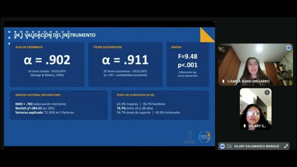 CHE096- Relación entre el Endomarketing y el Propósito  Organizacional en una Empresa BIC: Estudi…